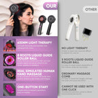 Electric Scalp Massager Oil Applicator